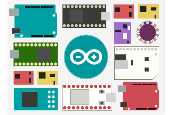 Programming with Arduino | Code for Fun | InPlay.org