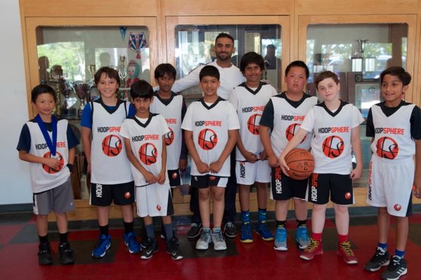 Summer Camps Hoopsphere Union City Inplay Org